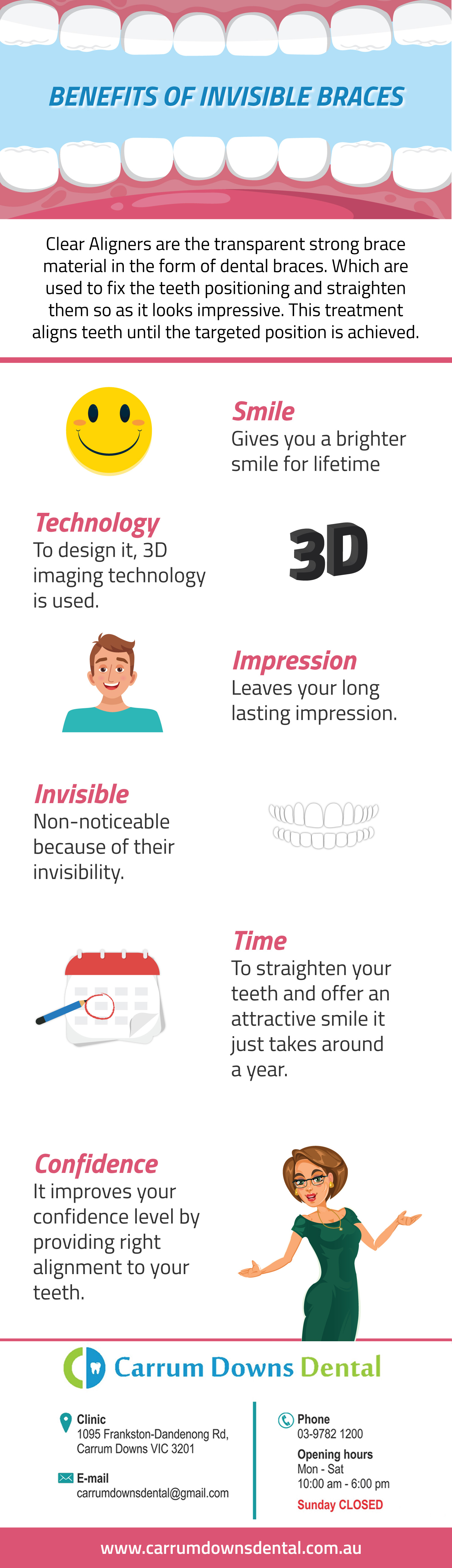 Benefits of Invisible Braces - Dental Infographics