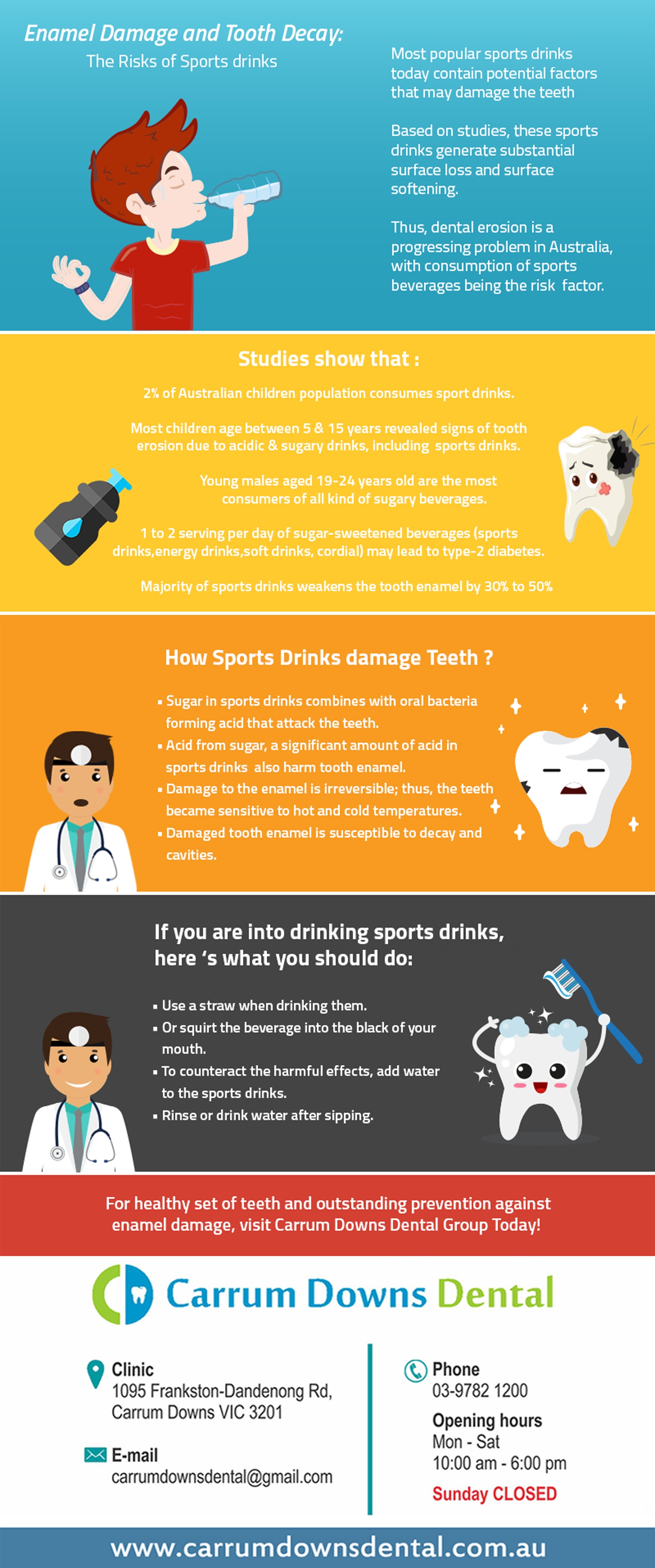 Enamel Damage And Tooth Decay - Infographics