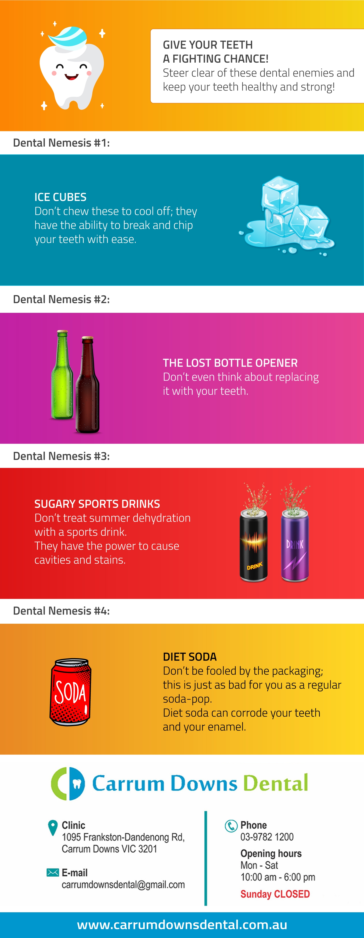 Dental Infographics