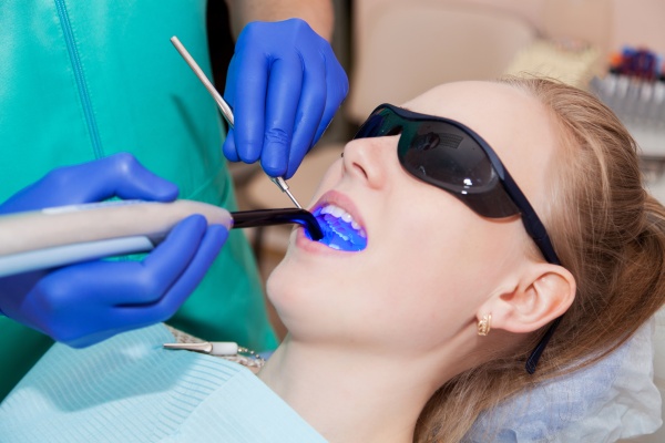 Laser Dentistry